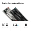 Keychron Q6 Ultra (Q6U-P1) ZMK RGB 8K Wireless Custom Mechanical Keyboard-Red Switch 100% US White