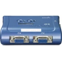 KVM Switch TrendNet 2-Port USB Switch Kit