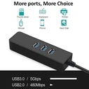 USB Hub ATC USB3.0 σε USB3.0x4 με Gigabit Lan