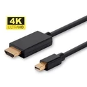 Microconnect Καλώδιο mini DisplayPort σε HDMI 2m Μαύρο