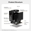 Beelink PC/NAS Mini (N-Series N95/12GB DDR4/1TB SSD/W11 Home)
