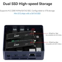 Beelink S12 Mini PC (N-Series N95/12GB DDR4/512GB SSD/W11 Pro)