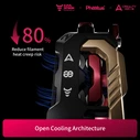 Εξωθητής Creality DXC2 (K2 / K2 Pro / K2 Plus)