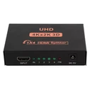 HDMI Switch Powertech σε 4x HDMI PTH-048, 4K 3D, μαύρο
