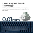 Keychron Q16 HE (Q16HW-J1) QMK Ceramic Custom Hall Effect  Keyboard RGB Lime Switch 65% US Blue