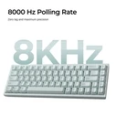 Keychron Q16 HE Q16HW-L1 Ηall Effect Gaming Πληκτρολόγιο 65% με Custom διακόπτες και RGB φωτισμό (Αγγλικό US) Πράσινο