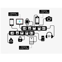 Sonoff Micro USB Smart Switch 1 Καναλιού Wi-Fi 5A SNF-MICRO