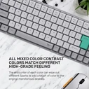Alcatroz Tetriz Air 300C Wireless Keyboard (84-key US) & Mouse Set - Winter White