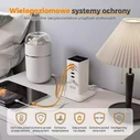 Tessan Smart Πολύπριζο 6 Θέσεων με 3 USB-A, 3 USB-C και Καλώδιο 2m (TS-CS04)