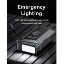 Εκκινητής Μπαταρίας Usams & Συμπιεστής Zb287, 12V/1000A, 150PSI, 8000mAh