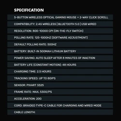 Gaming Ποντίκι Armaggeddon 3-Mode Mirage V White