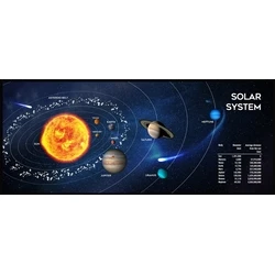 Mousepad Gembird MP-SOLARSYSTEM-XL-01 Gaming extra large\"Cosmos\"""" 350 x 900"""
