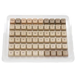 Πληκτρολόγιο Ασύρματο Ducky DCA132-USBOBMDPH1 input device accessory cap