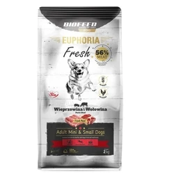 Ξηρά Τροφή Σκύλων Biofeed Euphoria Fresh Adult Mini & Small Pork with beef 2kg