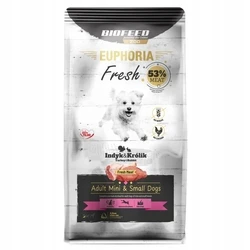 Ξηρά Τροφή Σκύλων EUPHORIA Fresh Adult Turkey with rabbit XS/S 500g