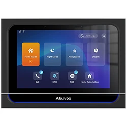 Αξεσουάρ για Θυροτηλέφωνο Akuvox Smart Home Panel X933H