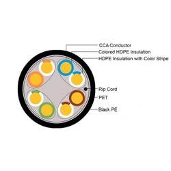 OSIO Projector OPRO-4030 Android 12 Full HD 1080p 250 ANSI lm Wi-Fi 2.4G 5G Auto Focus Auto Keystone 46 200 White Gray