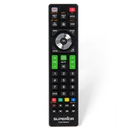 Τηλεχειριστήριο Αντικατάστασης Για Τηλεοράσεις Panasonic