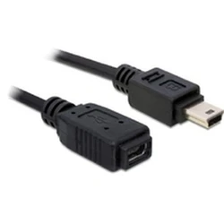 Καλώδιο USB 2.0 A σε Mini USB Β DELOCK 82667