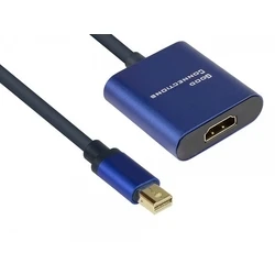 Αντάπτορας HDMI Good Connections MDP 1.4-St.-HDMI2.0-Bu. 0,2m