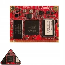 Synthesizer Internal Dante Module for Wing - Behringer AOIP-DA