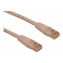 Καλώδιο Δικτύου UTP CAT6 Sandberg 506-93 Λευκό 1 m
