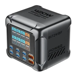 BlitzWolf BW-S33 420W 8-Port GaN Desktop Charger (6×USB-C, 2×USB-A)