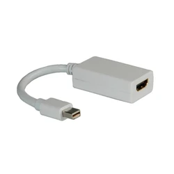 Roline Αντάπτορας Mini DisplayPort (αρσ.) σε HDMI (θηλ.) - Λευκό