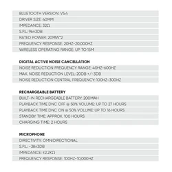 Ακουστικά Ασύρματα Sonic Gear Airphone Dnc 3000 Cream