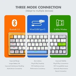 Gaming Πληκτρολόγιο Armaggeddon Trimode Mech Rgb Linear 63keys Gmk-100 Spring