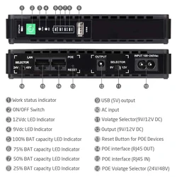 UPS Lamtech Mini Dc 30W With Poε