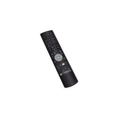 Product Τηλεχειριστήριο Philips 1719 Μαύρο  base image