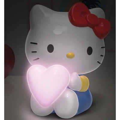 Product Διακοσμητικό Φωτιστικό Paladone Sanrio: Hello Kitty - Shaped (PP13650HK) base image
