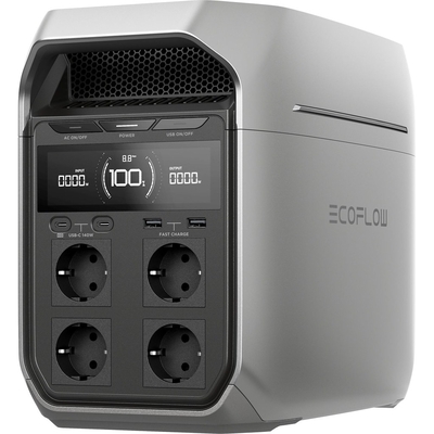 Product Powerstation Ecoflow DELTA 3 Plus Lithium 1024Wh base image