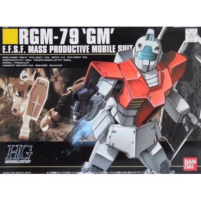 Product Φιγούρα Bandai HGUC 1/144 RGM-79 GM base image