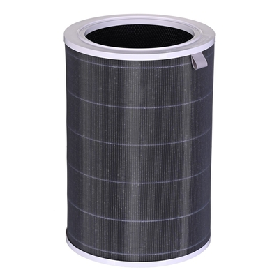 Product Φίλτρο Ιονιστή Xiaomi Mi HEPA Filter base image