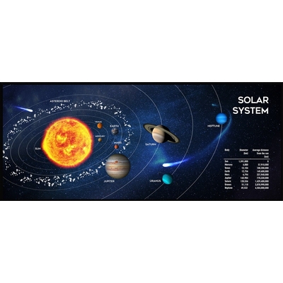 Product Mousepad Gembird MP-SOLARSYSTEM-XL-01 Gaming extra large\"Cosmos\"" 350 x 900" base image