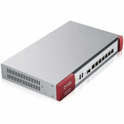 Product Firewall Zyxel USG FLEX 500 Device only base image