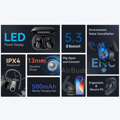 Product Bluetooth Handsfree Blackview BT5.3 ENC AIRBUDS 60 with CHARGING DOCK Black base image