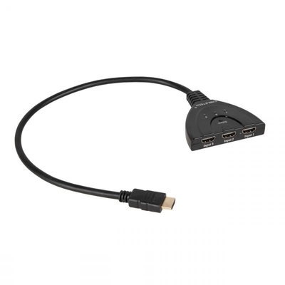 Product HDMI splitter to 3xHDMI base image