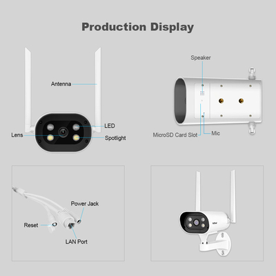 Product Ολοκληρωμένο Σύστημα CCTV Srihome 2MP 8-CHANNEL Wireless with 8 IP base image
