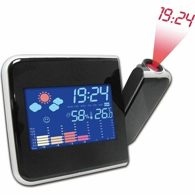 Product Ρολόι-Ραδιόφωνο Inovalley base image