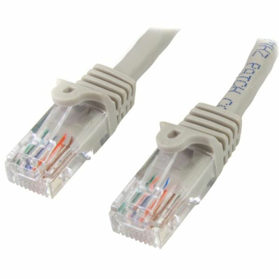 Product Καλώδιο Δικτύου UTP Κατηγορίας 6 Startech 45PAT50CMGR 0,5 m base image