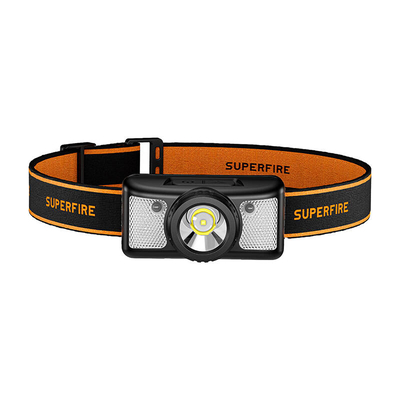 Product Φακός Κεφαλής LED Superfire HL91-X flashlight base image