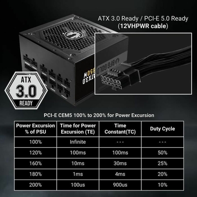 Product Τροφοδοτικό BitFenix ATX  base image
