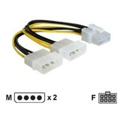 Product Καλώδιο DeLock power supply - 4-Pin internal (12 V) to 8-pin PCIe Power - 30 cm base image