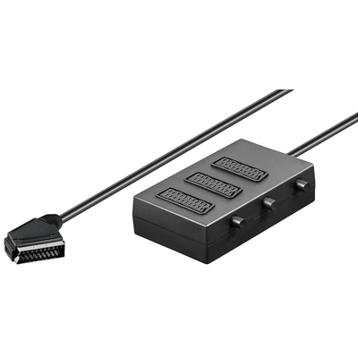 Product Αντάπτορας Scart Goobay Αρσ. σε 3 Scart Θηλ. με Διακόπτη base image