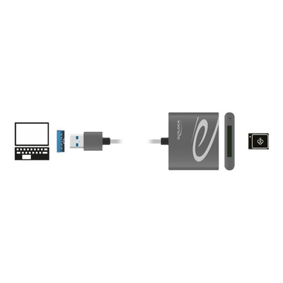 Product Card Reader DeLock XQD - USB 3.0 base image