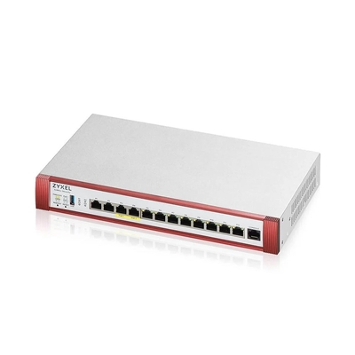 Product Firewall Zyxel USGFLEX 500H (Device only) base image