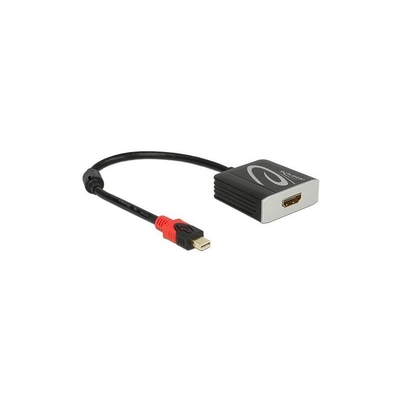 Product Αντάπτορας DisplayPort Delock mini DP -> HDMI M/F 0.20m schw. base image